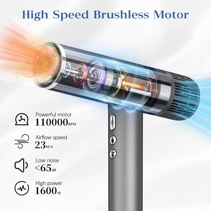 Natrial Ionic Professional Hair Dryer with Diffuser for Curly Hair,1600W&110000RPM High Speed Blow Dryer for Women,Fast Drying,Lock Function,Low Noise,Lightweight for Home Travel Salon,Grey