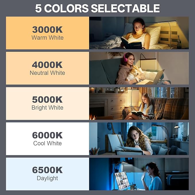 Kary LED Desk Lamp with Base,Eye-Care Architect Light for Home Office,12W Task Lamp with Adjustable Flexible Gooseneck USB Adapter Touch Control 5 Dimmable Color & Brightness Tall Lamp for Work,Study