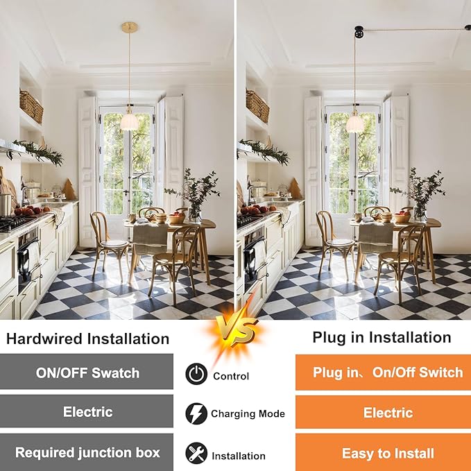 Shenmoyl Plug in Pendant Light Hanging Light Fixture Corded On/Off Switch Brass Pendant Light with White Tulip Glass Lampshade for Bedroom Living Room Kitchen Island