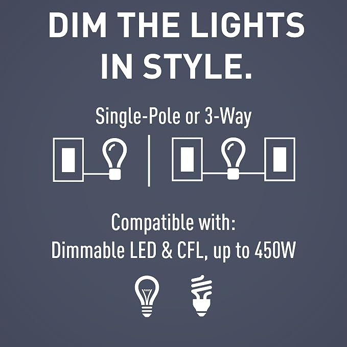 Legrand Radiant CFL/LED Dimmer Light Switch, Single-Pole/3-Way with Locator Light, 0-10V, RHCL453PW3PKCC4, White, 3-Pack