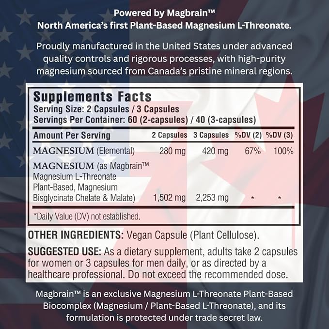 Kappa Nutrition Powered by Magbrain™ Magnesium L-Threonate Plant-Based, 420mg Elemental Magnesium (3 Capsules) from 2,253mg, 120 Vegan Capsules, Brain, Sleep & Muscle Support.