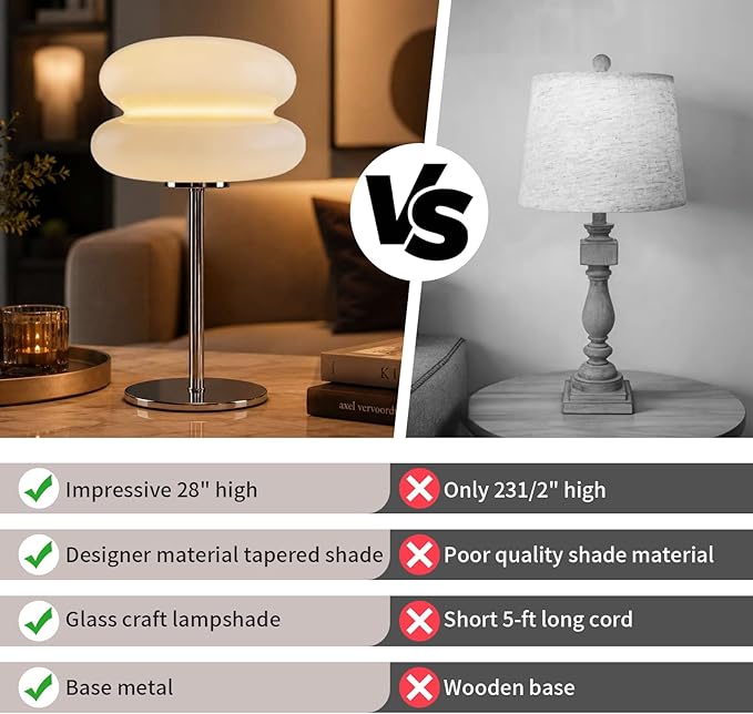 Mushroom lamp, Bedroom Medieval Modern Bedside Table lamp for Night Stands, Vintage dimmable Small Lamps, Cute Cool Desk Lamps Home Room Aesthetic Decor for Living Room(Copper)
