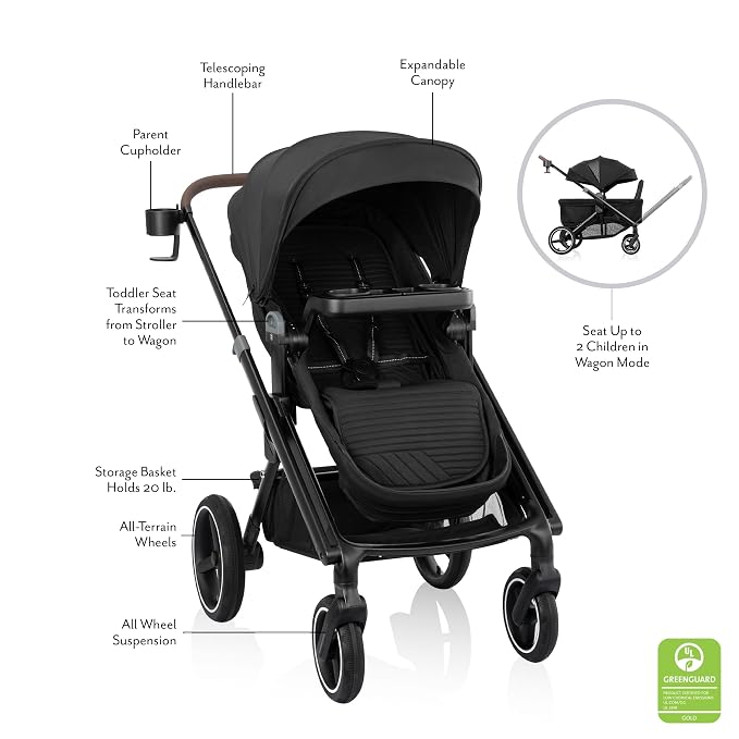 Transformer Stroller Wagon (Pitch Black)
