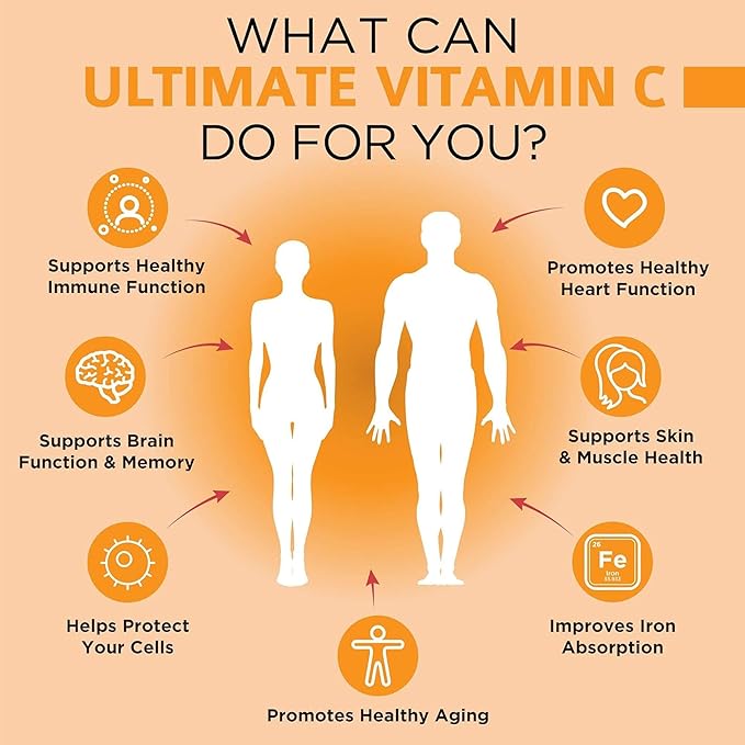 OmniBiotics アルティメット ビタミンC サプリメント 2000mg – 亜鉛、エルダーベリーエキス、D3配合 – 高効力免疫サポート＆コラーゲンブースター – ビーガンタブレット120錠