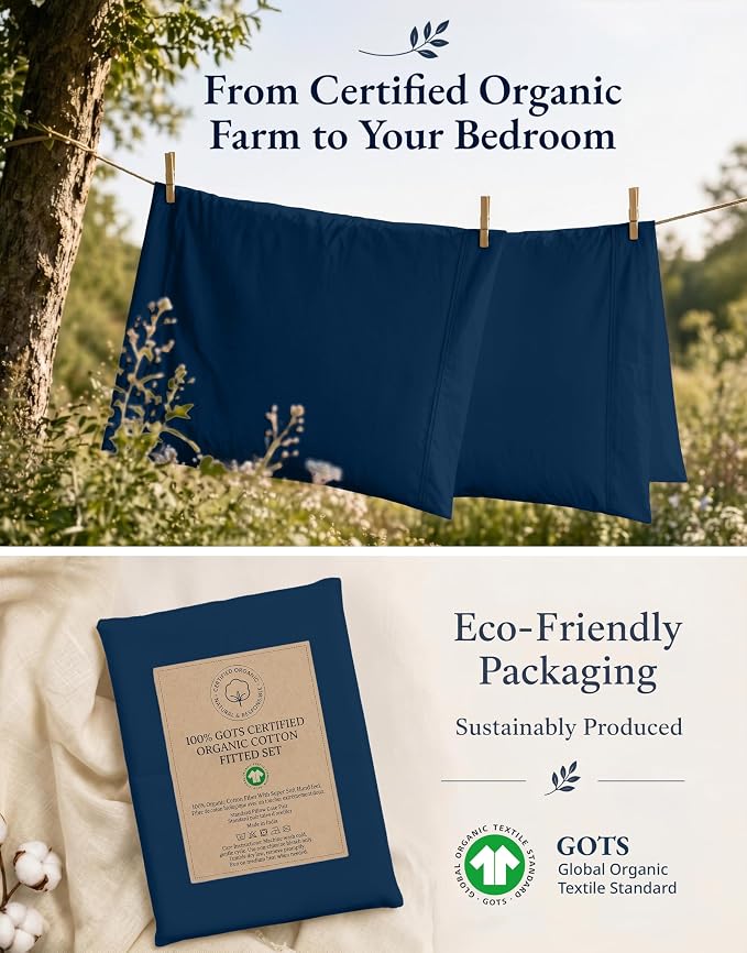 LANE LINEN 100% Organic Cotton Fitted Sheet Twin Size Set (No Flat Sheet) - Soft & Breathable Percale Weave Fitted Sheet Set - 15'' Deep Pocket For Snug Fit - GOTS Certified - Navy