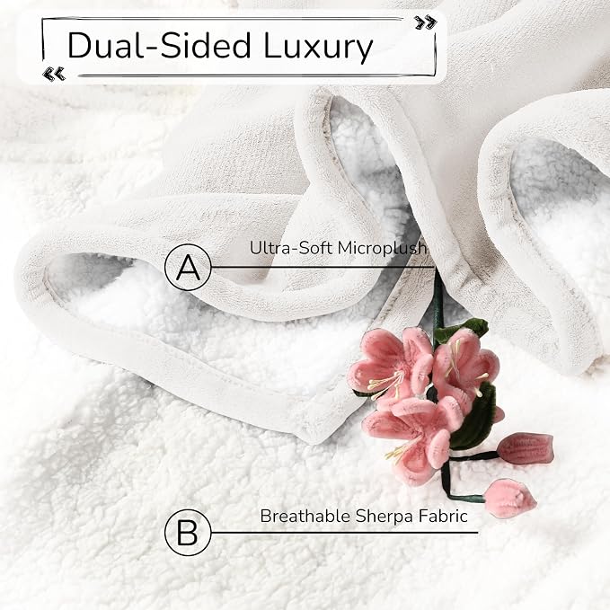 Electric Heated Blanket Queen Size 84"x90" – ETL Certified for Safe Overnight, 4 Heat Settings & 10H Auto Off, Dual-Sided Microplush Sherpa for Home Theater Night, Machine Washable – White