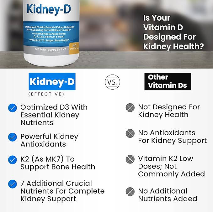 Kidney-D Complément Rénal. Vitamine D Optimisée pour le Soutien Rénal. Vitamine D3 et 7 Vitamines et Nutriments Rénaux Conçus pour la Santé Rénale et Plus Encore