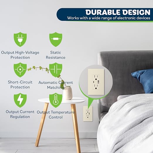 TOPGREENER 2-Port USB Outlet, Type C USB Wall Outlet, 15 Amp TR Receptacle Plug, Charging Power Outlet with USB Ports, Wall Plate Included, TU21536AC-LA-2PCS, Light Almond, 2 Pack