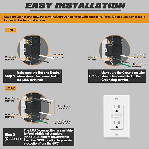 ELECTECK 20 Pack GFCI Outlets 15 Amp, Non-Tamper Resistant, Decor GFI Receptacles with LED Indicator, Ground Fault Circuit Interrupter, Wallplate Included, ETL Listed, White