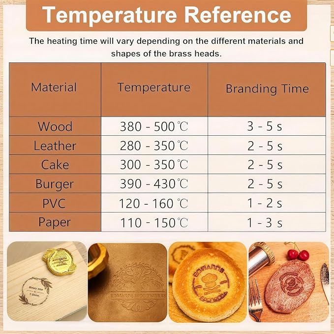 Custom Branding Iron For Wood 500w Temperature-Controlled Branding Iron Durable Personalized Metal Stamp Wood Burning Stamps For Food Wedding Gift Handcrafted Design (500W temperature-controlled iron)
