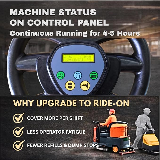 SUNMAX RT70 Ride-On Commercial Floor Scrubber Machine, 22" Brush, 31.5" Squeegee, 18.5/18.5-Gal Tanks, 48,400 Sq Ft/H, 5-Hour Runtime