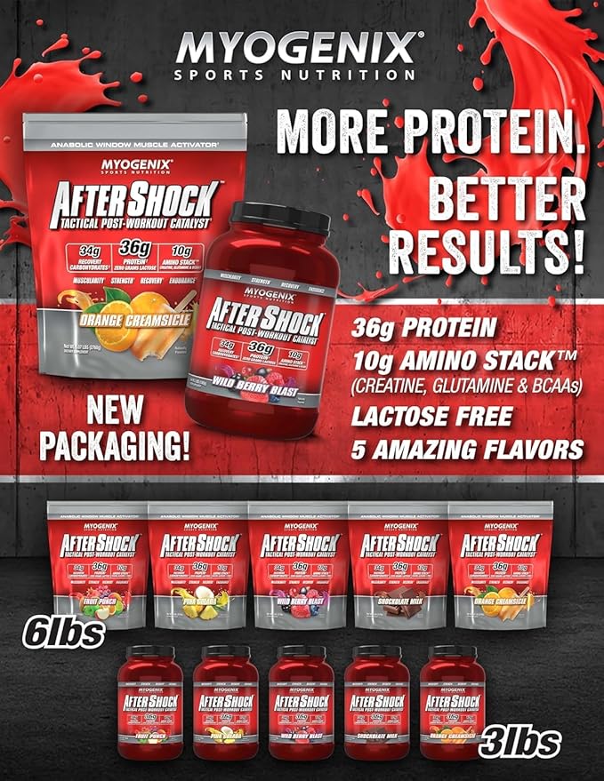 Myogenix Aftershock Post Workout — Muscle Growth Whey Protein Powder — Speeds Up Muscle Growth and Recovery — Supports Joint Health and Replenishes Glycogen — Fruit Punch, 6 lbs