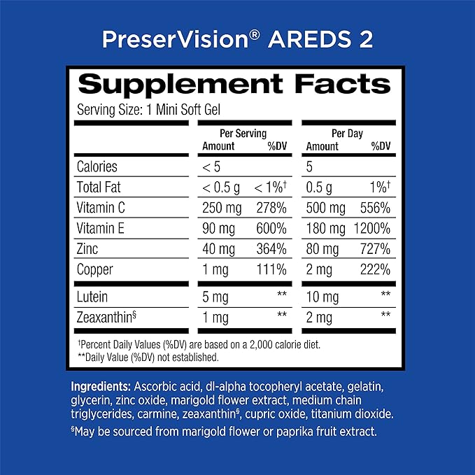 PreserVision AREDS 2 Eye Vitamins, #1 Eye Doctor Recommended Brand, Lutein and Zeaxanthin Supplement with Vitamin C, Vitamin E, Zinc, and Copper, Softgels (Minigels), 120 Count (Pack of 2)