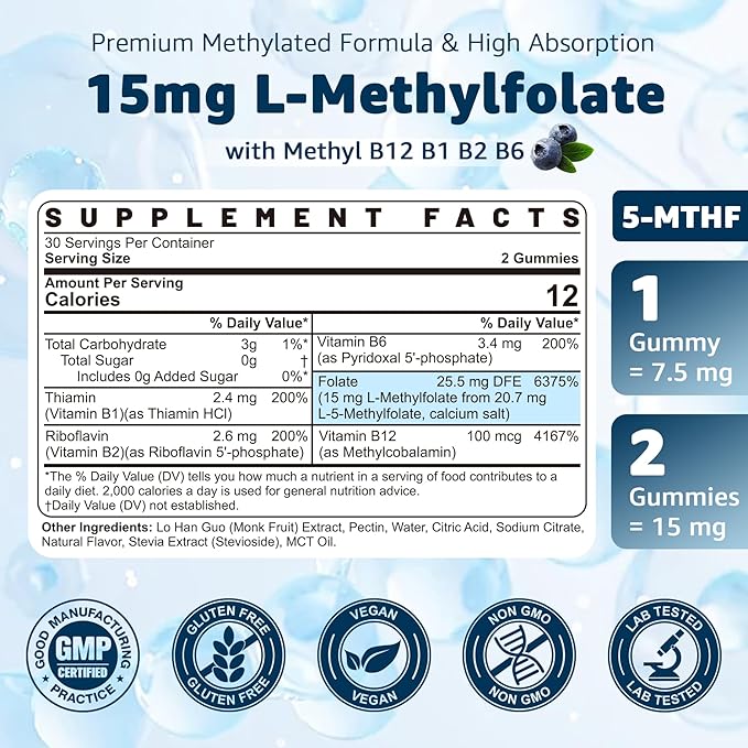 ビタミンD3 20,000IU + K2(MK7) 200mcg、L-メチル葉酸 15mg & メチルB12グミ
