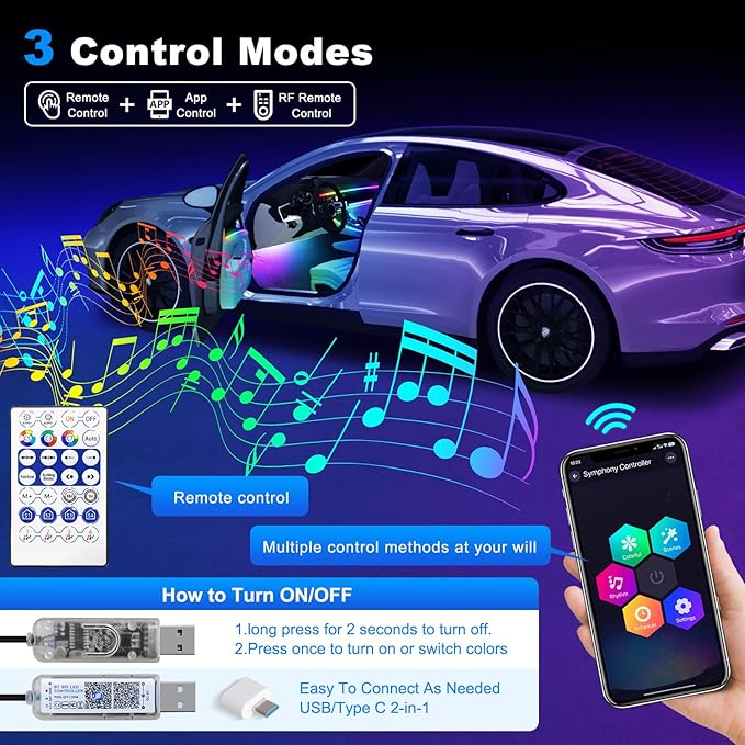 Dreamcolor Acrylic Interior Car LED Strip Light with USB/Type C, RGB 2 in 1 with 59.04 inches LED Strip, Dynamic Chasing Music Sync Neon Ambient Lighting Kits