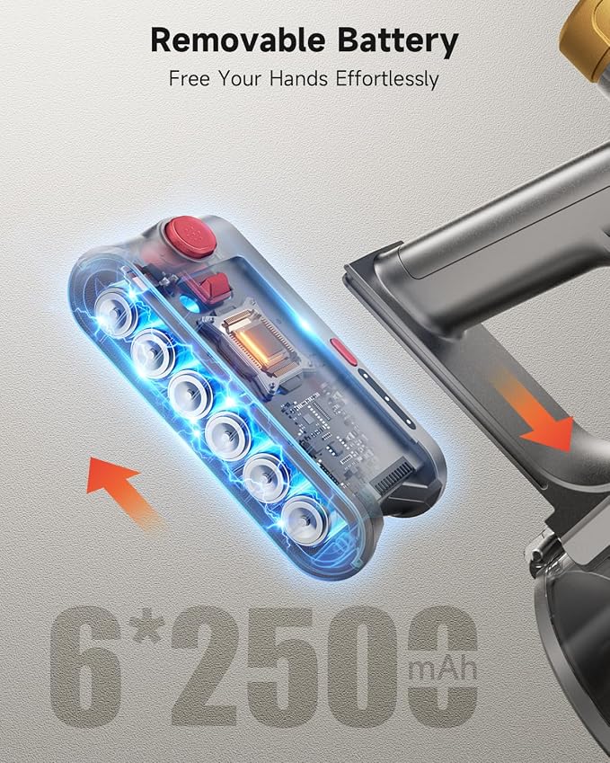 Cordless Vacuum Cleaner, 185AW Powerful Vacuum Cleaner for Home, 65 Mins Stick Vacuum with Self-Stand Design, Anti-Tangle, Lightweight Vacuum Cordless for Hardwood Multi-Surface Floor Carpet Pet Hair