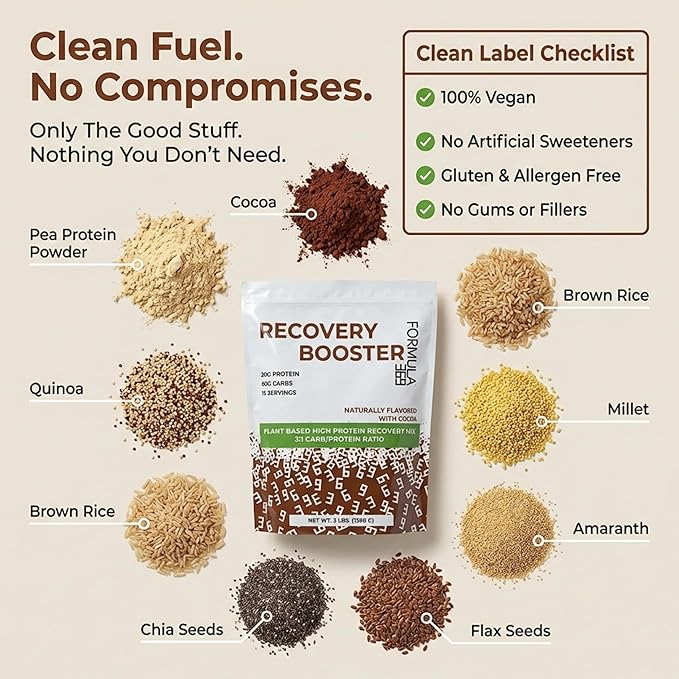 Recovery Booster – Vegan High Protein Recovery Mix – Post-Exercise Shake with 20g Protein & 60g Carbs – 3:1 Carb-to-Protein Ratio – 3 lb – Gluten & Allergen Free – Cocoa Flavor