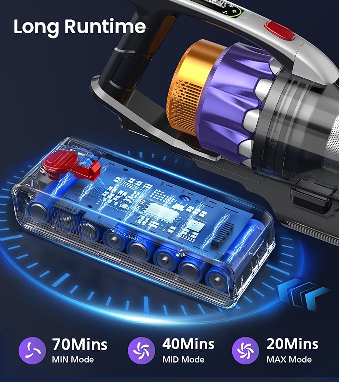 NADALY Cordless Vacuum Cleaner, 650W 55KPa 70 Mins Self-Standing Stick Vacuum, Lightweight Vacuum for Everyone, Anti-Tangle, 1.8L Capacity, Vacuum Cleaners for Home Pet Hair Hardwood Floors Carpet