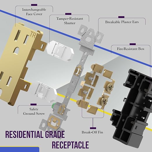 ENERLITES, Gold Elite Series Decorator Receptacle Outlet Child Safe Tamper-Resistant, Self-Grounding, 2-Pole, Residential Grade, 15A 125V, UL Listed, 61501-TR-GD5P, Gold (5 Pack)