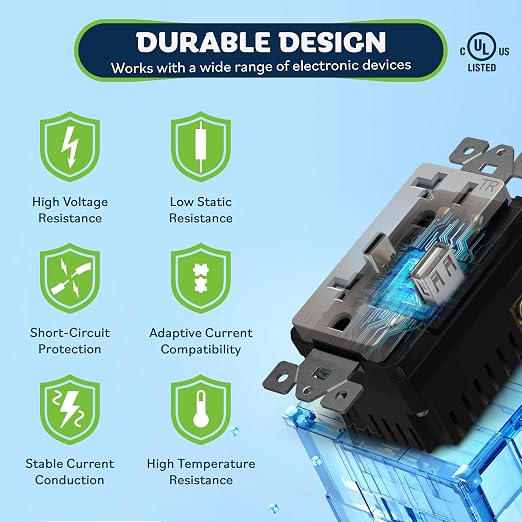 TOPGREENER 2-Port USB Outlet, 4.2A Type A & Type C USB Wall Outlet, 20 Amp TR Receptacle Plug, Charging Power Outlet with USB Ports, Wall Plate Included, UL Listed, TU22036AC-NKWSI, Nickel