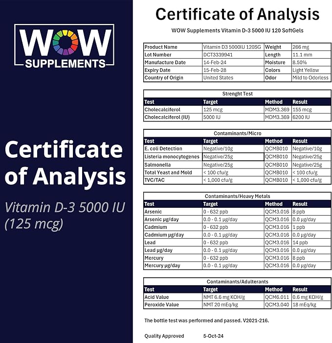 WOW Supplements Vitamine D3 5000 UI Gélules, 125 mcg - Supplément Vitamine D3 5000UI pour des os solides et un soutien immunitaire - Sans OGM, Sans gluten Vitamine D 5000 UI - VIT D3 5000 UI Gélules - 120 Gélules