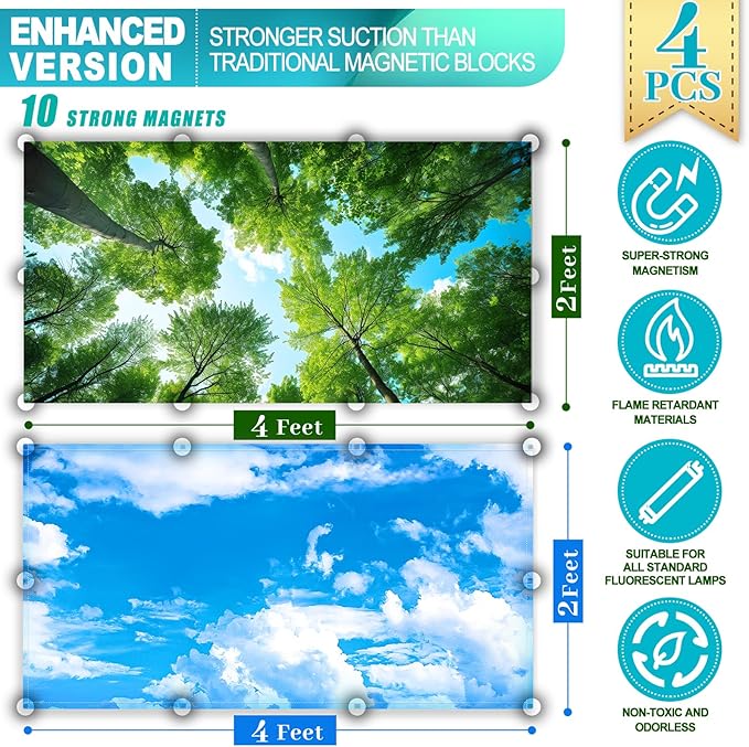 Aheroi 4-Pack Fluorescent Magnetic Light Covers - Mix Light Filters for Classroom Ceiling Lights (Forest & Blue Sky)