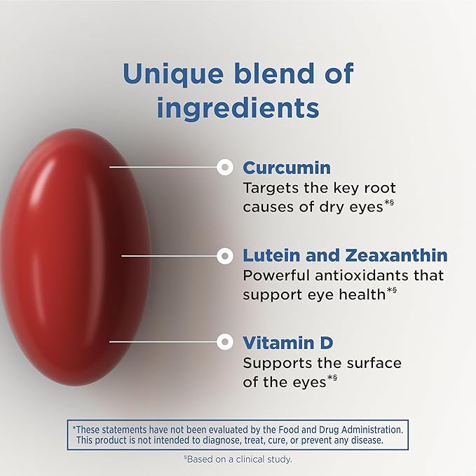 BLINK NutriTears Clinically Proven Supplement for Dry Eyes, Eye Care with Lutein & Zeaxanthin and Vitamin D to Hydrate Eyes from Within for Long-Lasting Relief, 30 Day Supply, 1 Softgel Per Day