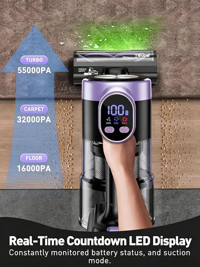 Cordless Vacuum Cleaner for Home, 55KPa Powerful Suction, Self-Standing Stick Vacuum with Charging Dock, Anti-Tangle Brush, Lightweight for Pet Hair, Carpet, Hardwood Floor(Purple)