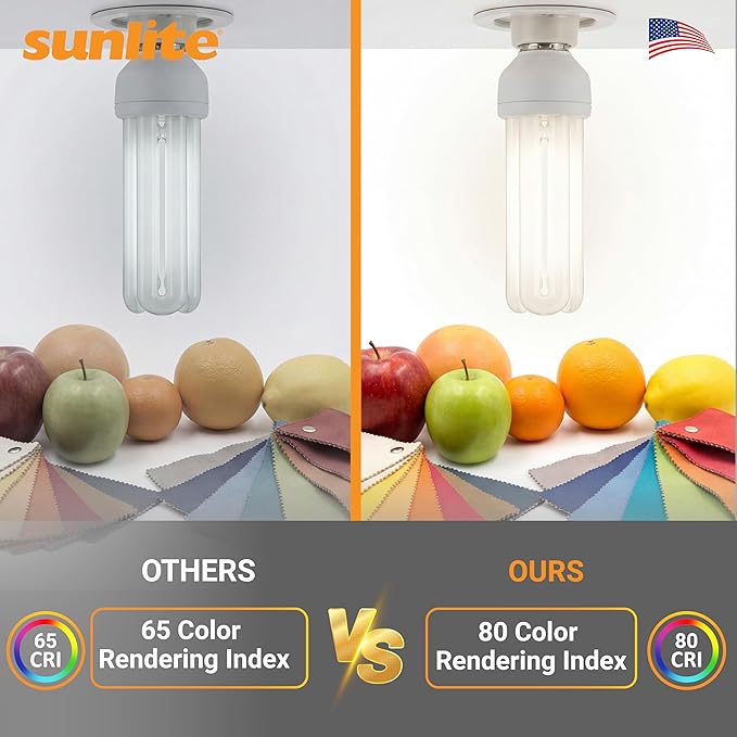 Sunlite Compact Fluorescent PLD 4-Pin Double U-Shaped Twin Tube, 18 Watts, 120 Volts, 1080 Lumens, 3500K Neutral White, 4-Pin G24q2 Base, 10 Pack
