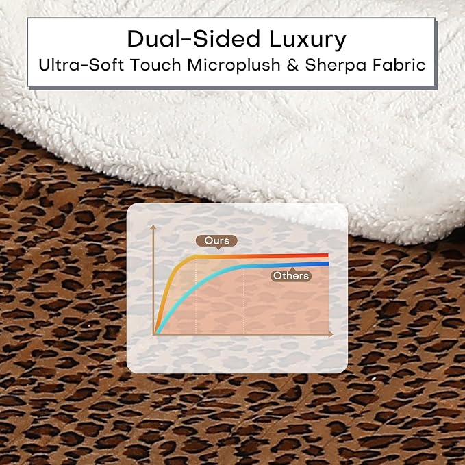 Electric Heated Blanket King Size 90"x100" - Dual-Sided with Flannel for Bedroom Couch Use, 4 Heat Settings & 10 Hours Auto Off, Machine Washable - Leopard Print