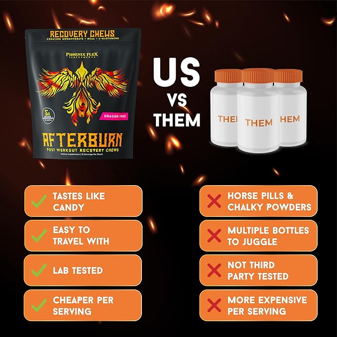 After Burn Creatine Monohydrate Chews - BCAAs & L-Glutamine - Gummies - Pre/Post Workout Recovery for Men & Women - Strength Energy Endurance - Muscle Growth - Immune Function