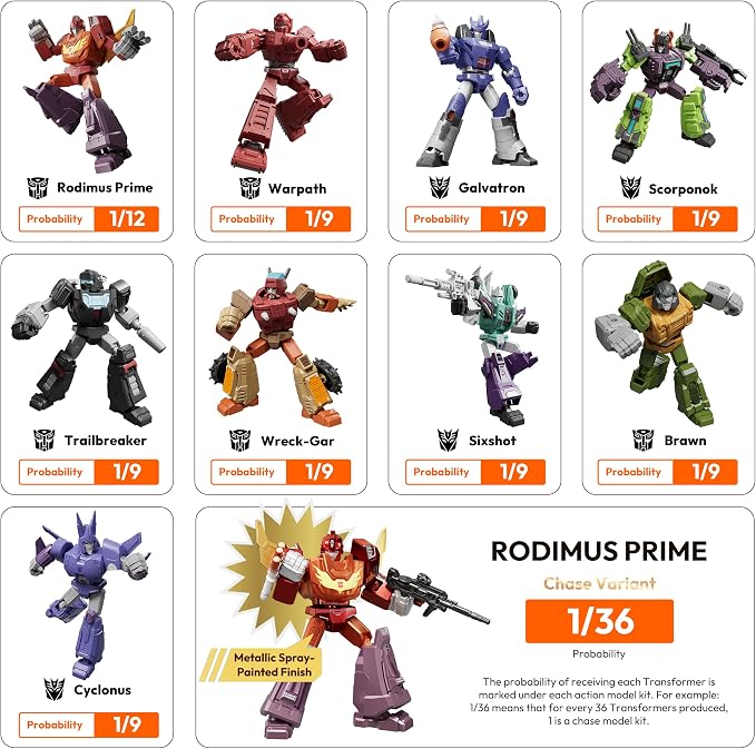 BLOKEES Galaxy Version - Transformers GV10 - Till All are One - 9 Model Kits - Assembly Required - No Tools - No Cutting - No Gluing - No Paint - Age 10+