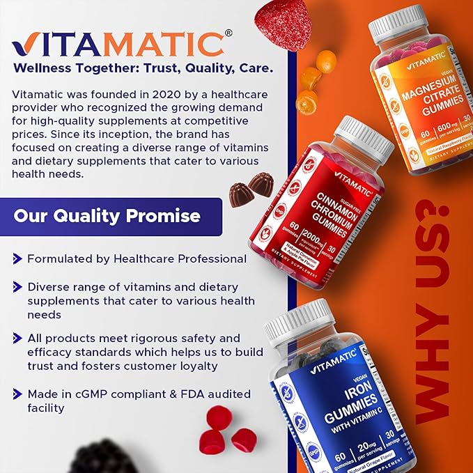 Vitamatic Folic Acid Gummies 1000 mcg (1 mg) - an Essential Prenatal Vitamins for Mom & Baby - Vitamin B9-120 Vegan Gummies (1)