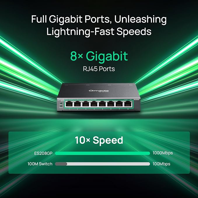 TP-Link Omada 8 Port Gigabit Easy Managed, PoE Switch, 65W Budget, PoE+ Compliant, Up to 250m PoE Distance, Auto Recovery, VLAN, Auto Loop Prevention, Fanless, Managed by Omada(ES208GP)