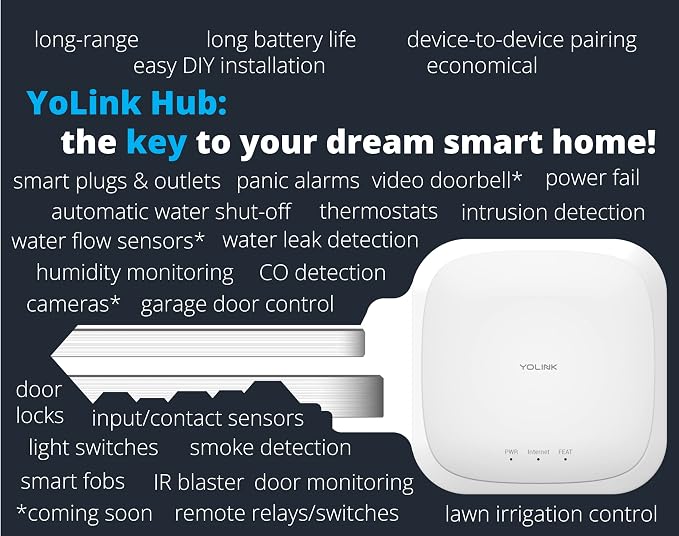 YoLink Smart Power Fail Alarm & Hub Kit, Smart Home Starter Kit with AC Power Outage Alert, LoRa Long-Range, Remote Monitoring, App Alerts, Text/SMS, Email Alerts, IFTTT