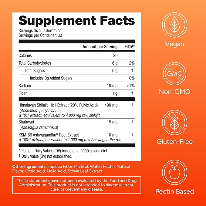 Sugar-Free Himalayan Shilajit Gummies for Men and Women [4000mg - 10:1 Extract] Energy, Focus & Testosterone Booster with KSM 66 Ashwagandha and Shatavari - Non-GMO