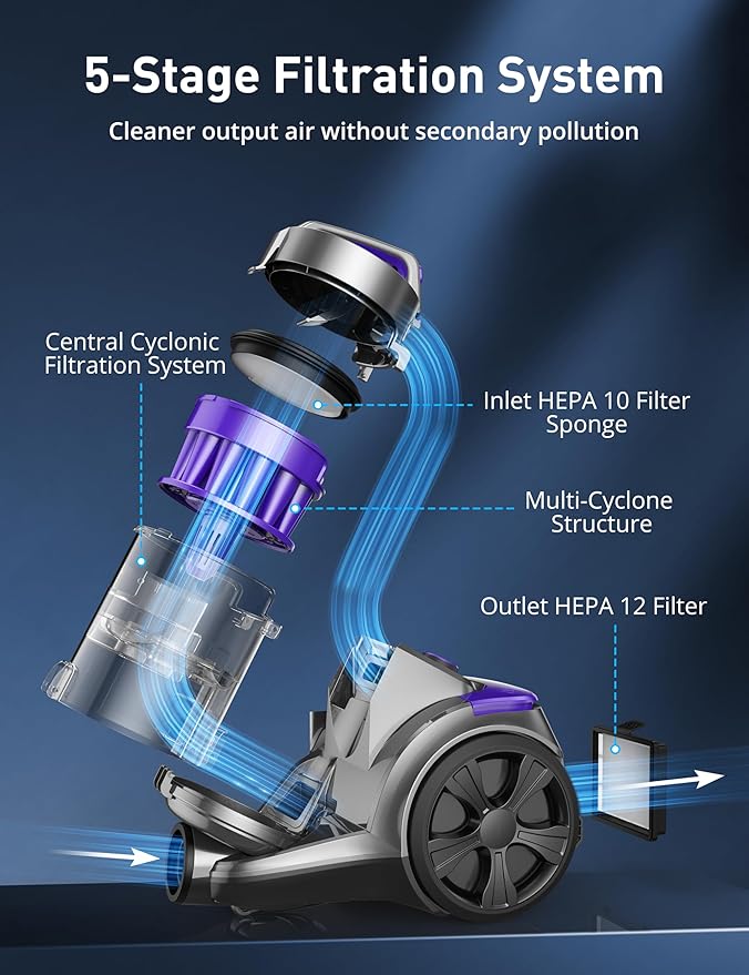 1700W Canister Vacuum Cleaner, 45Kpa Bagless Vacuum Cleaner, Multi-Cyclonic Filtration, 2 Anti-Allergen HEPA Filters, 3.5QT Dust Cup, 4 Tools, Corded Vacuum for Hard Floor, Pet Hair, Wineberry