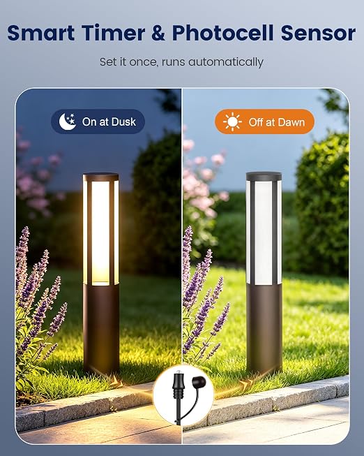 SURAIELEC 200W Low Votage Landscape Transformer with 2 Zones, Photocell Sensor & Timer, 120V to 12V/15V AC Multi Tap, Outdoor Lighting Transformer for Pathway Lights, Hardscape Lights, Spotlights