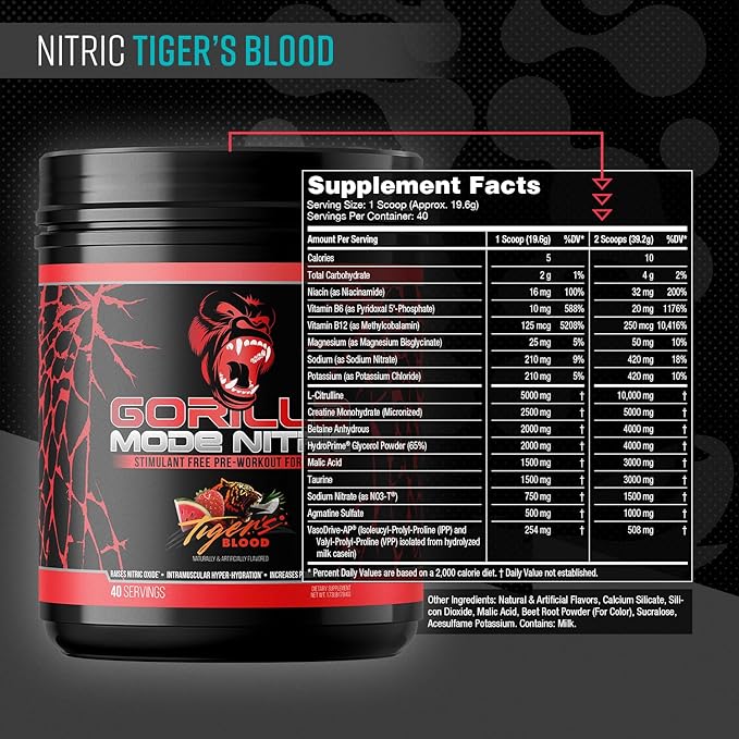 Gorilla Mode Nitric アップグレード版 刺激物不使用プレワークアウト – 最高の味と効果を実現した刺激物不使用プレワークアウト / 強力なパンプ・血管拡張・パワー / 784g (Tigers Blood)