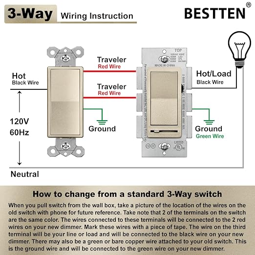 BESTTEN 10 Pack Matte Champagne Gold Dimmer Light Switch, Single Pole or 3-Way, Compatible with Dimmable LED, CFL, Incandescent and Halogen Bulb, 120VAC, Signature Collection, UL Listed