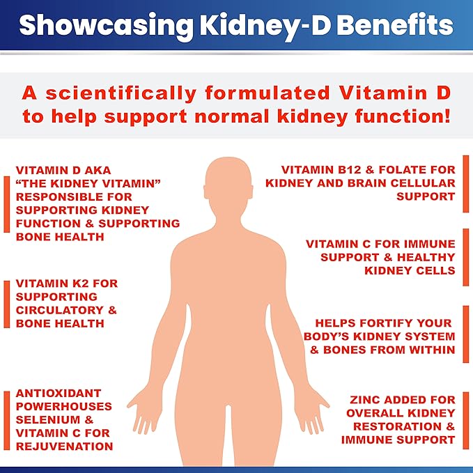 Kidney-D Complément Rénal. Vitamine D Optimisée pour le Soutien Rénal. Vitamine D3 et 7 Vitamines et Nutriments Rénaux Conçus pour la Santé Rénale et Plus Encore
