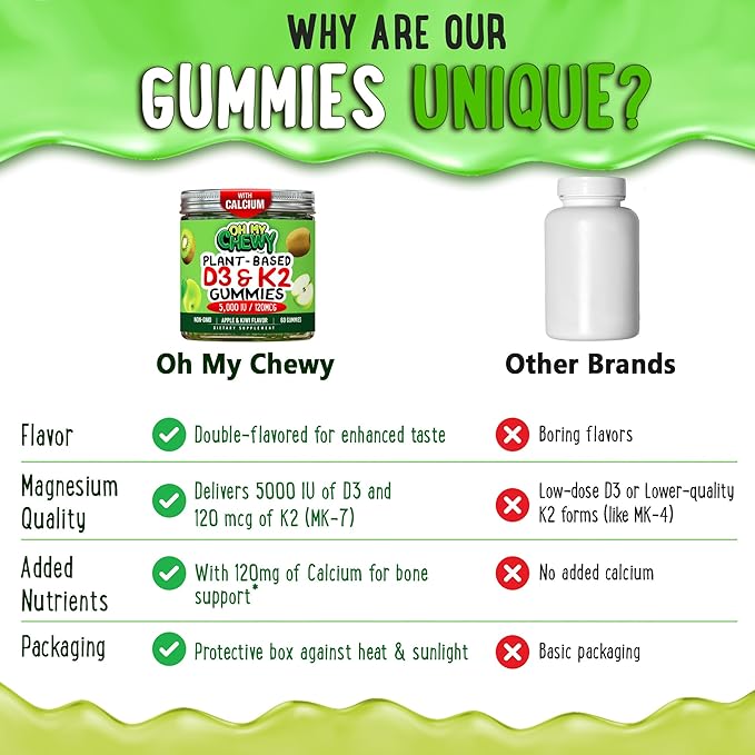 Gummies à la vitamine D3 K2 et au calcium à cœur coulant - Supplément pour des dents, des os et une énergie sains - 5000 UI de D3, 120 mcg de K2 (MK-7), 120 mg de CA - Végétalien et sans OGM - 120 gommes