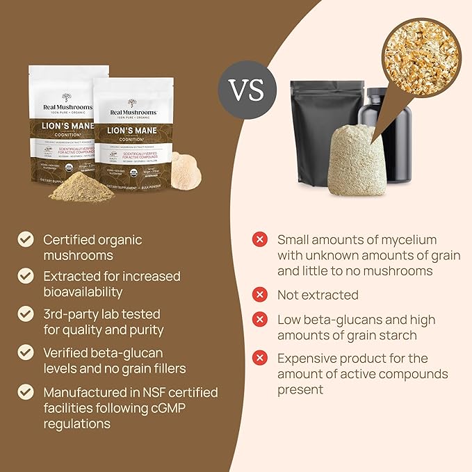 Poudre de supplément de Crinière de lion Real Mushrooms – Extrait biologique de Crinière de lion – Champignons fonctionnels avec bêta-glucanes vérifiés – Mélange fonctionnel – Sans OGM, végétalien avec 150 portions