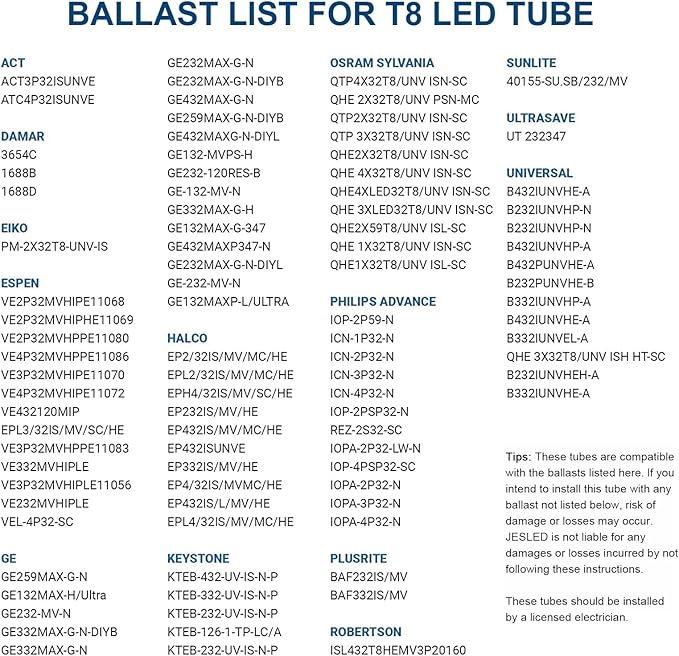 JESLED 50 Pack T8 LED Tube Lights 4FT, Fluorescent Replacement, 48 Inch, 14W, 2450LM, 5000K Daylight, Single or Double End Power, Type A+B, Plug and Play or Ballast Bypass, Frosted