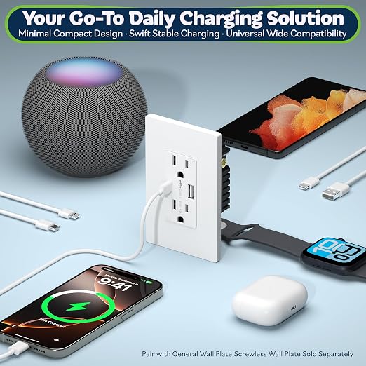 TOPGREENER USB Outlet, 4.2A Type C USB Wall Outlet, 15 Amp Tamper Resistant Receptacle Plug, Charging Power Outlet with USB Ports, Wall Plate Included, UL Listed, TU21536AC-W-2PCS, White, 2 Pack