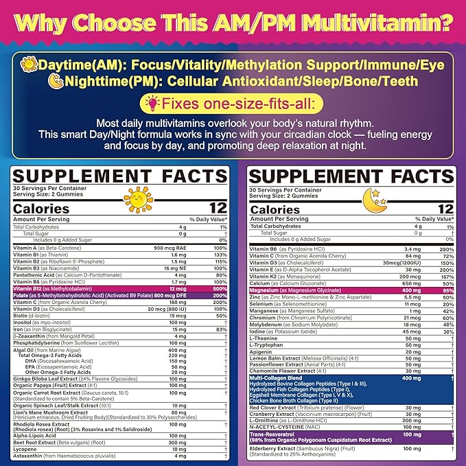 NEVISS Multivitamine Méthylée 52-en-1 pour Femmes, Gommes avec Fer, Oméga-3, B6 B9 B12 pour la Journée | Glycinate de Magnésium, Calcium, Collagène pour le Renouvellement/Sommeil Nocturne, Quotidien AM PM pour Femmes 18 30 40 50 60 70+
