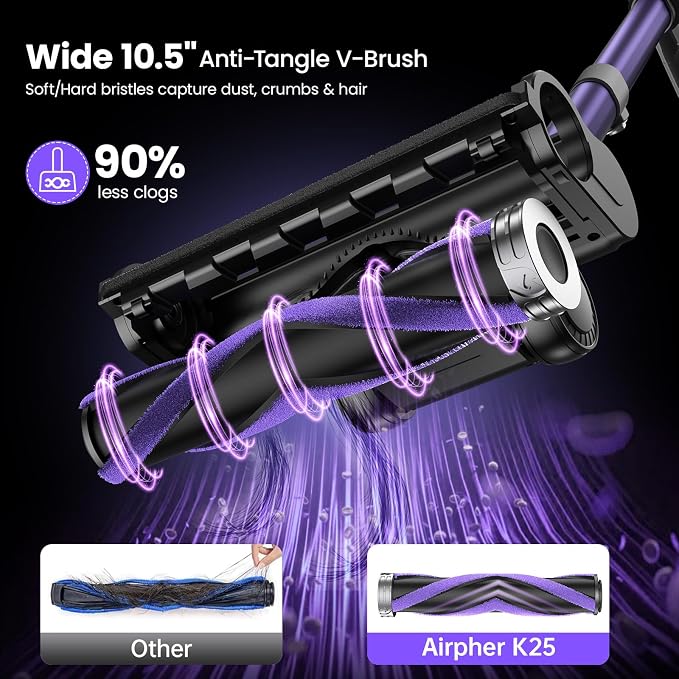 Cordless Vacuum Cleaner,75Min Runtime,600W 65KPA Dual Motor Pet Hair Vacuum for Home with AI Auto Suction,Stick Vacuums with Self-Standing Design,for Carpet,Hardwood Floors,Gift Ideas for Her