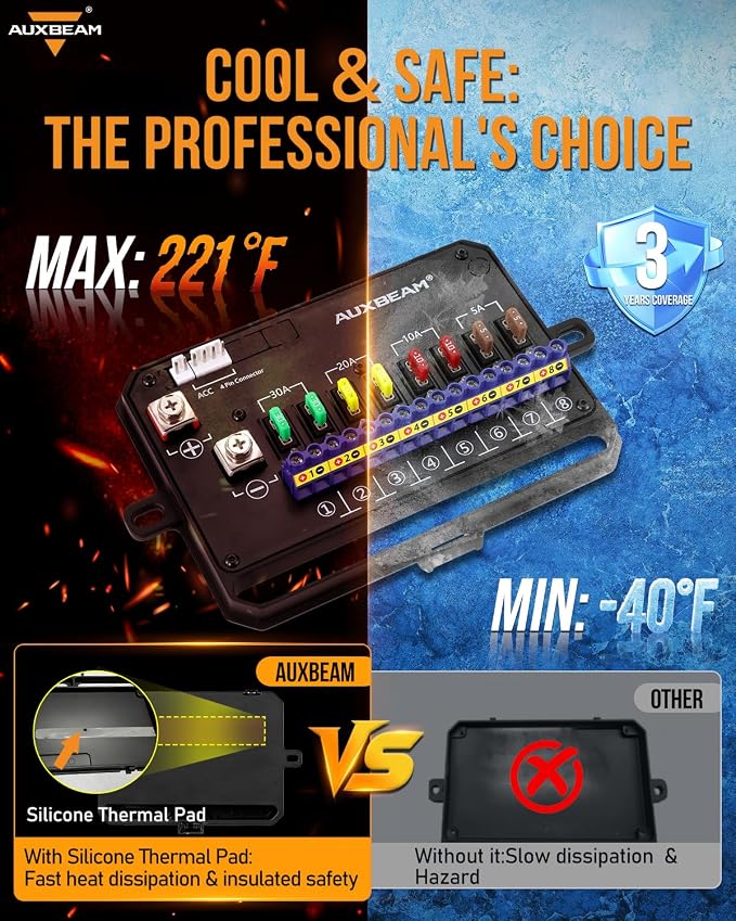 Auxbeam 8 Gang Switch Panel Bluetooth AR-800 RGB APP Control with Backlit Off Toggle Momentary Pulsed Auxiliary Switch Panel for Truck SUV ATV UTV RV Multifunction 12-24V Waterproof 3 Years Warranty