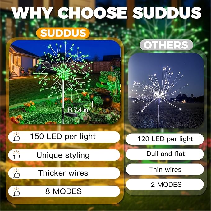 suddus Solar Garden Lights Outdoor - 150 LED Green Firework Lights Waterproof with 8 Modes, Solar Stake Lights Decorations for Outside Yard Pathway Flower Bed Halloween Decor (2 Pack)