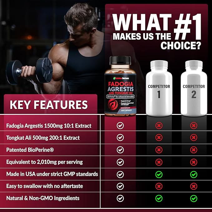Fadogia Agrestis with Tongkat Ali + BioPerine® [Max Absorption + 2010 mg's] - Supports Stamina, Strength, Focus, Muscle Health & Recovery, Drive & Performance - Non-GMO & Made in USA - 120 V Capsules